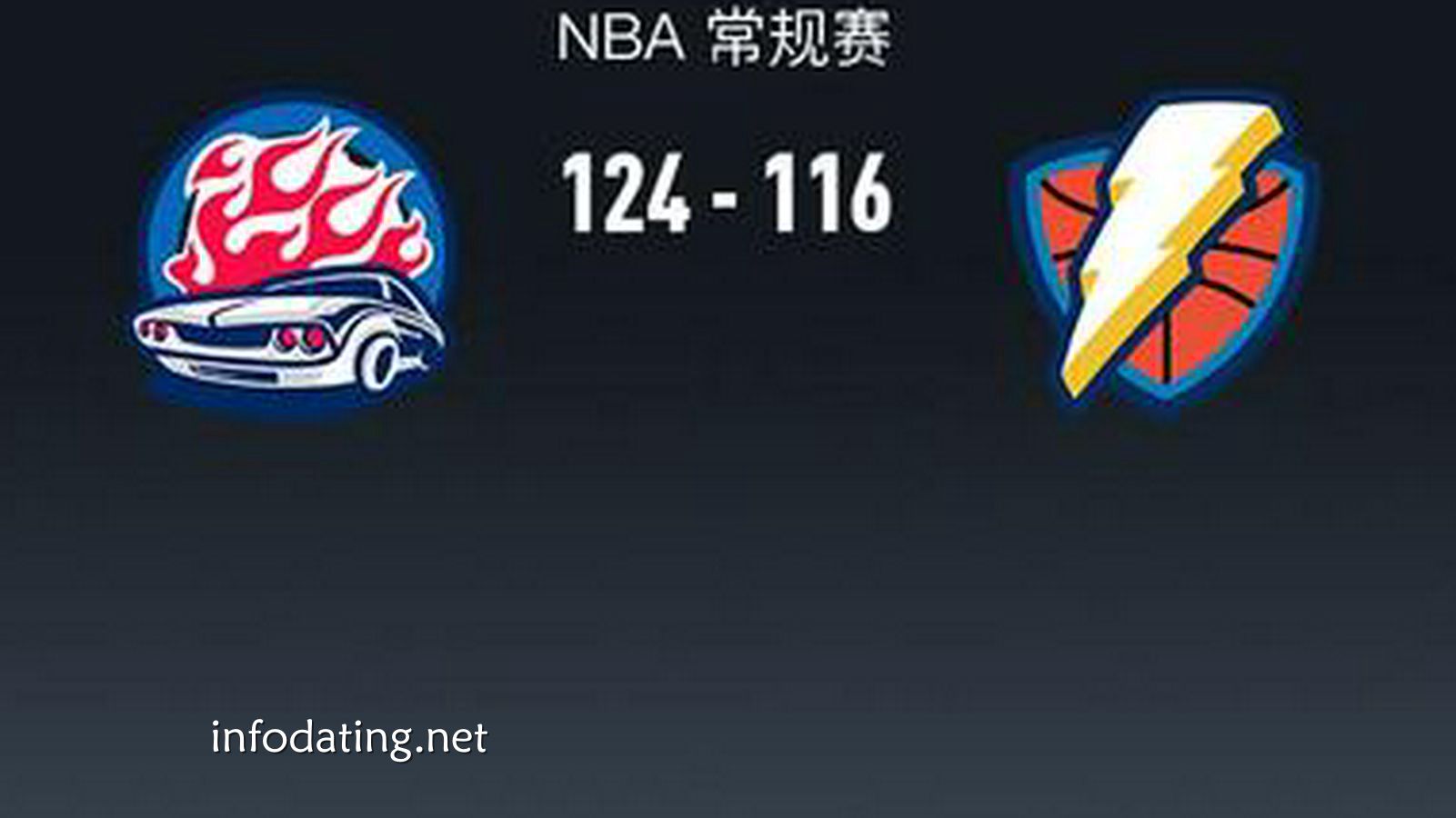 BET365体育行业洞察:活塞124-116残阵雷霆,坎宁安29+13+8失误,杜伦29+15,杰林威30+11