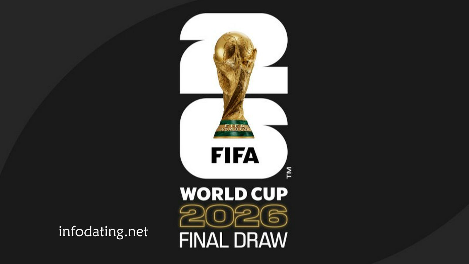 BET365体育独家专栏:2026世界杯有哪些新晋球队?历史上首次参加世界杯正赛的国家队