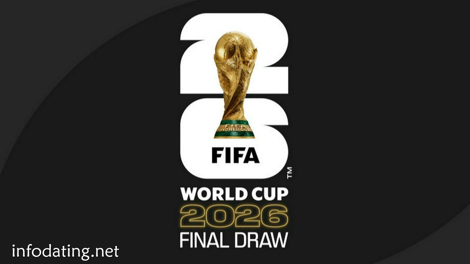 BET365体育独家专栏:2026世界杯有哪些新晋球队?历史上首次参加世界杯正赛的国家队