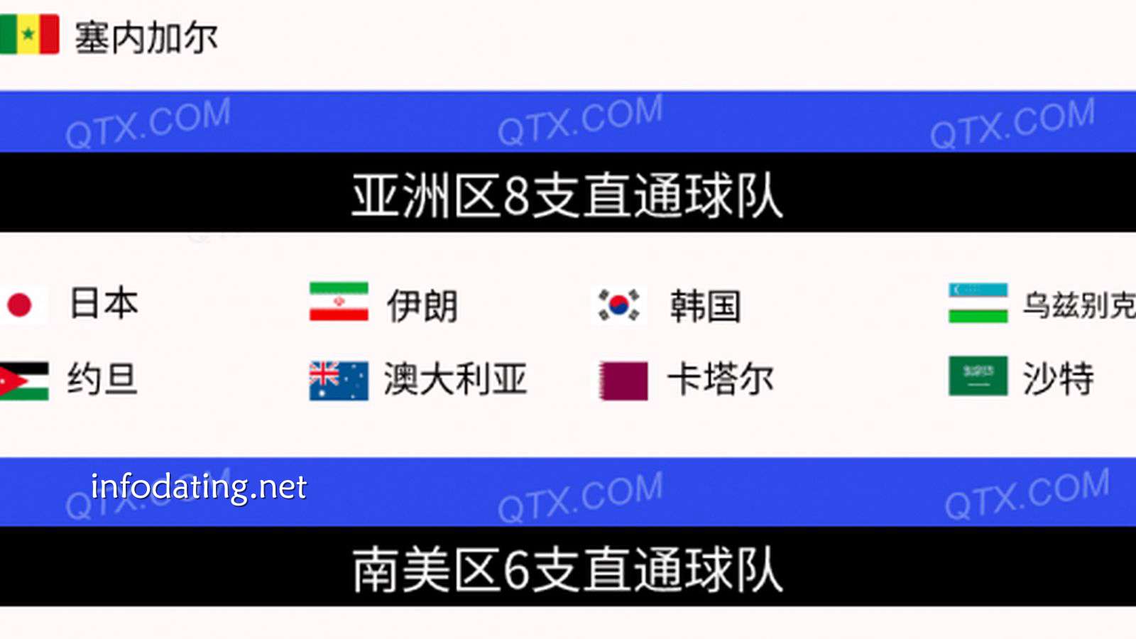 BET365体育行业洞察:美加墨世界杯2026年详细赛程图文版一览(最新)