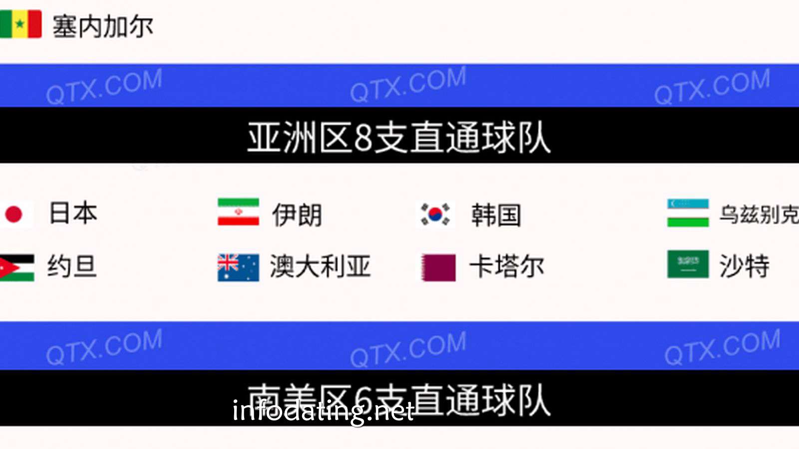BET365体育行业洞察:美加墨世界杯2026年详细赛程图文版一览(最新)