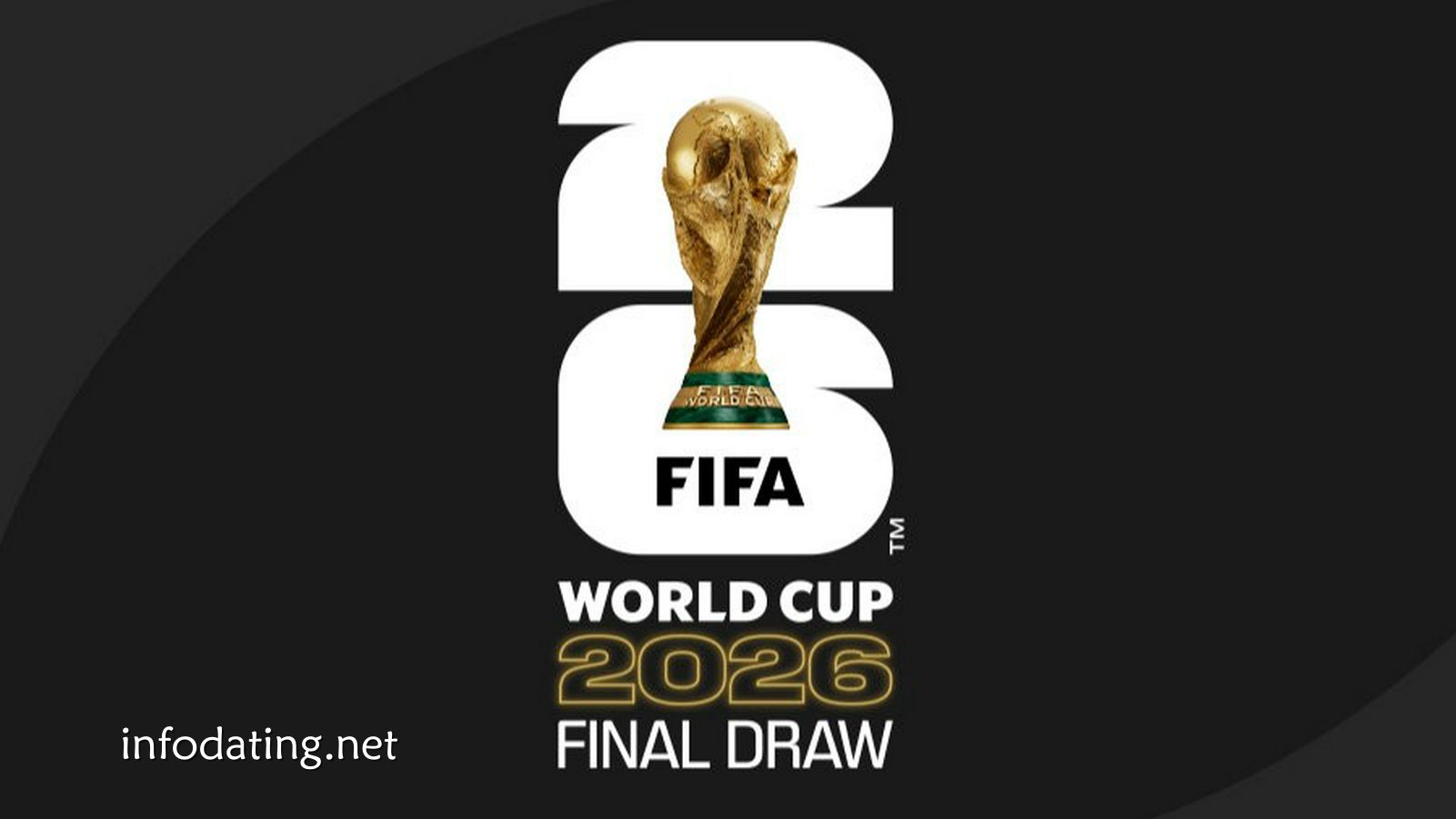 BET365体育热点聚焦:2026年世界杯赛程时间表完整版一览(最新)