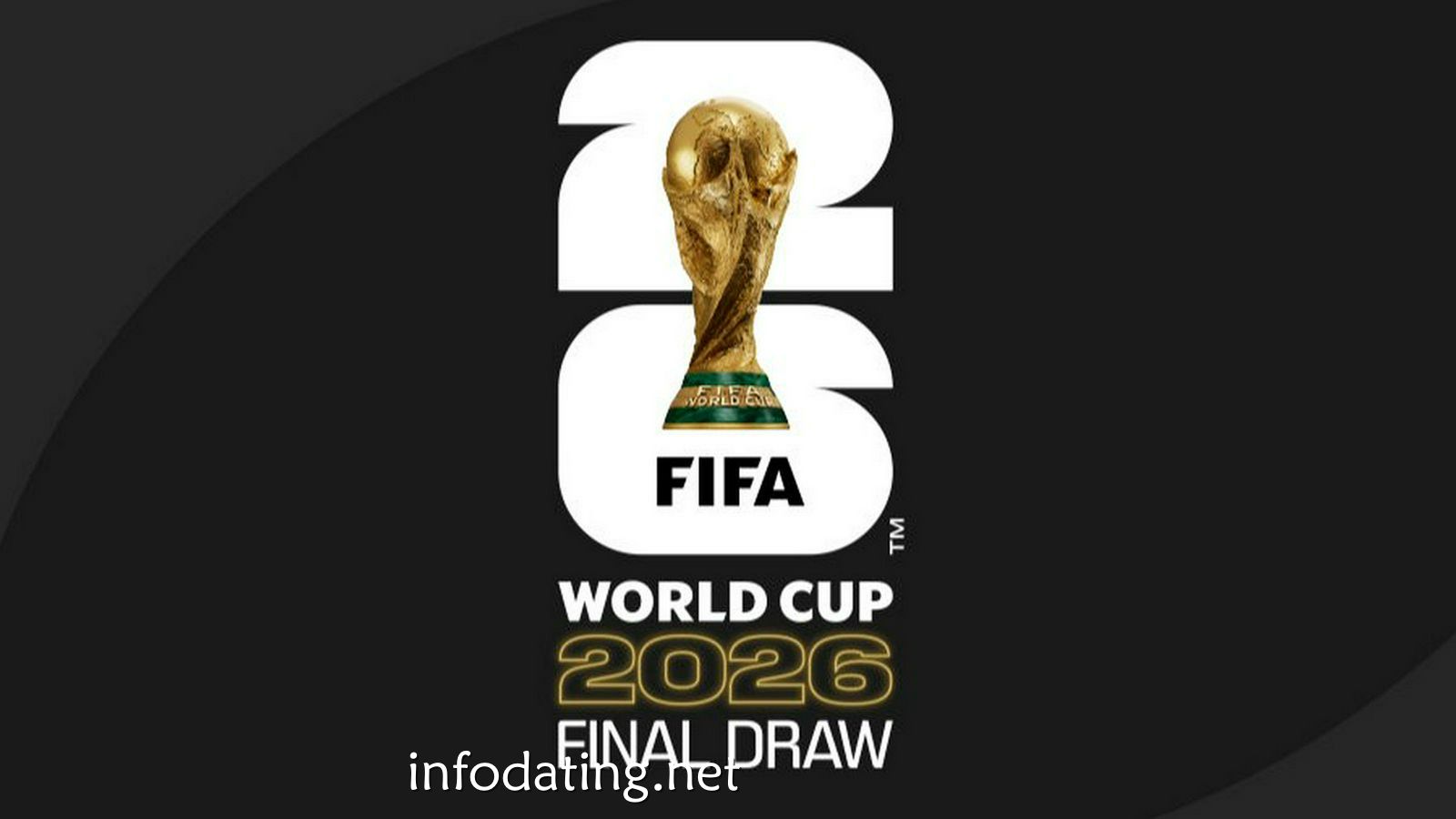 BET365体育热点聚焦：2026年世界杯赛程时间表完整版一览（最新）