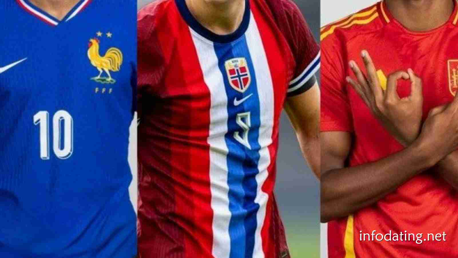 BET365体育独家专栏:2026世界杯球员身价TOP10|法国3人上榜 亚马尔超4亿美元排名第1