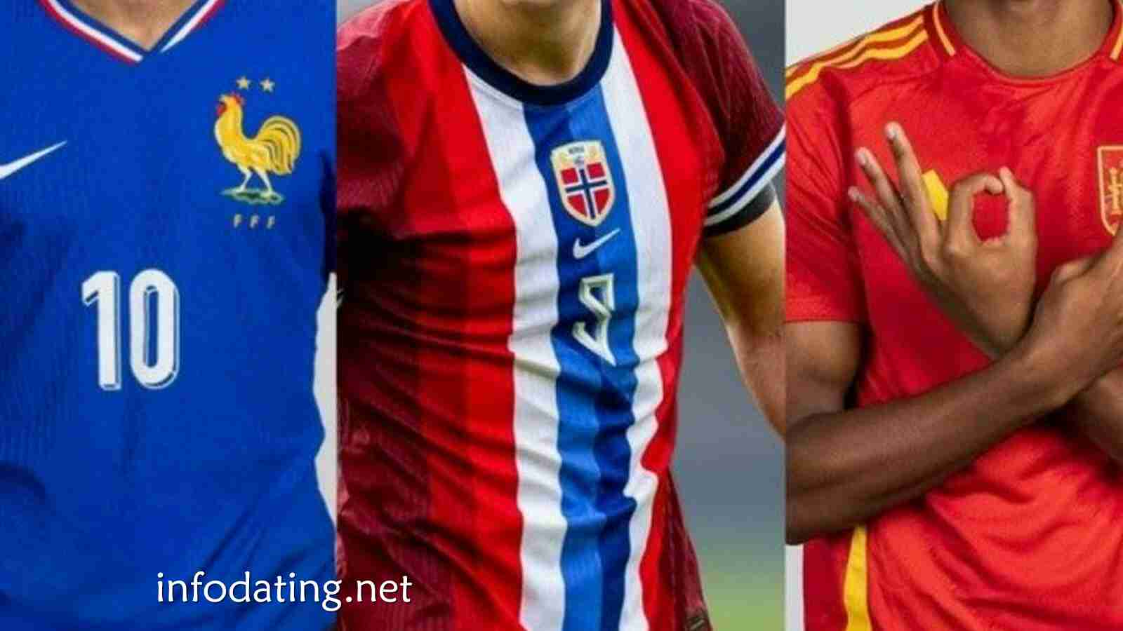 BET365体育独家专栏：2026世界杯球员身价TOP10｜法国3人上榜 亚马尔超4亿美元排名第1