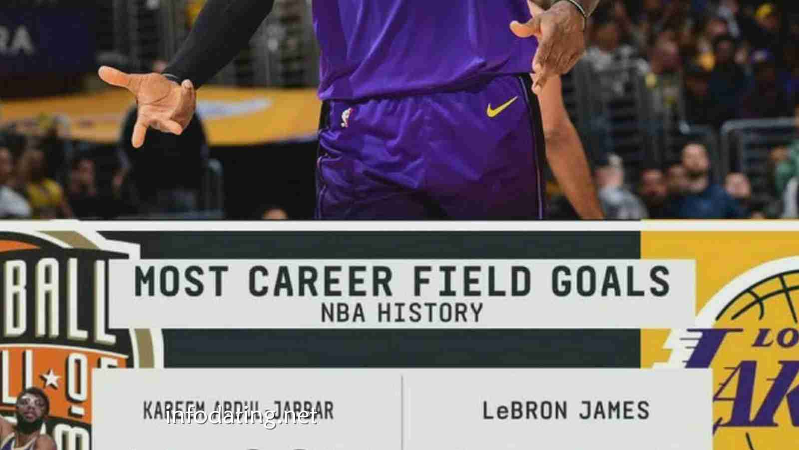 BET365体育深度解析 - 詹姆斯冲历史进球王!雷迪克回应与东契奇争吵|不知为何会在网上疯传