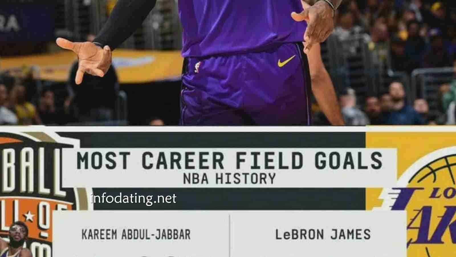 BET365体育深度解析 - 詹姆斯冲历史进球王！雷迪克回应与东契奇争吵｜不知为何会在网上疯传