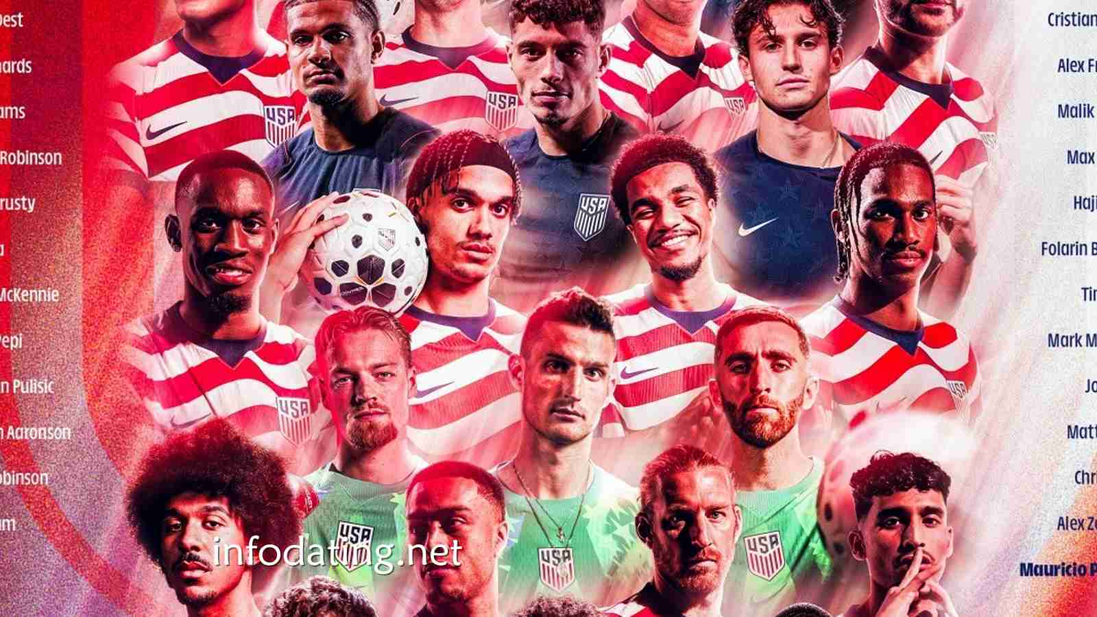 BET365体育特别报道：2026美国世界杯26人名单及小组赛赛程表一览（最新）